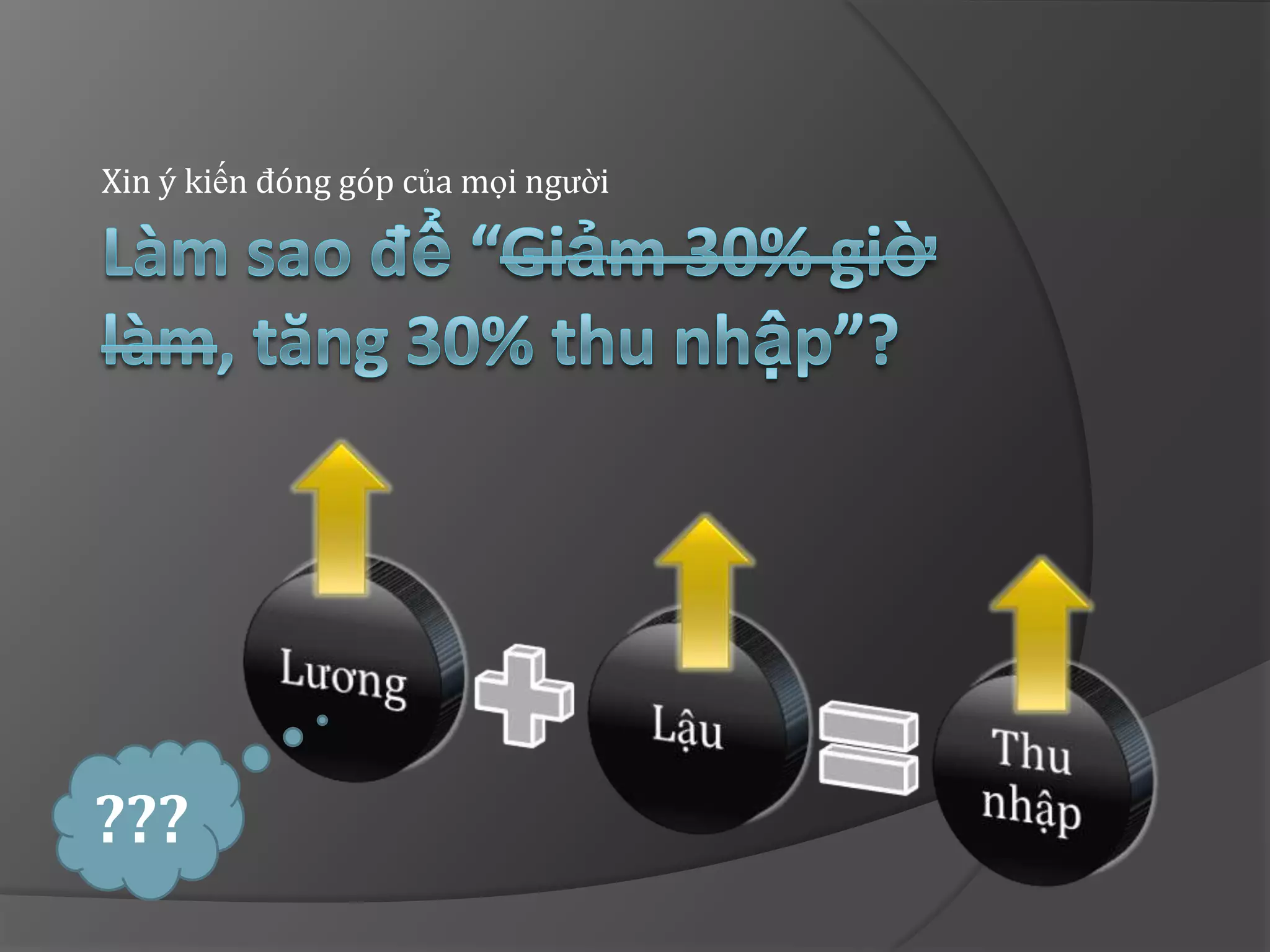 Xin ý kiến đóng góp của mọi người




???
 
