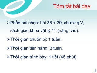 Tóm tắt bài dạy 
Phần bài chọn: bài 38 + 39, chương V, 
sách giáo khoa vật lý 11 (nâng cao). 
Thời gian chuẩn bị: 1 tuần. 
Thời gian tiến hành: 3 tuần. 
Thời gian trình bày: 1 tiết (45 phút). 
4 
 