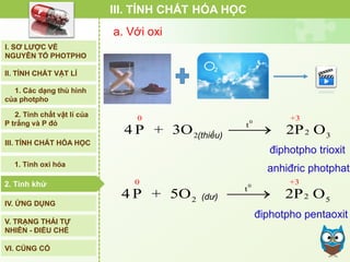 điphotpho trioxit
điphotpho pentaoxit
a. Với oxi
anhiđric photphat
(dư)
0
t
0
2 5
3
2
+
4 P + 5O 2P O
0
t
0
2 3
3
2
+
4 P + 3O 2P O(thiếu)
III. TÍNH CHẤT HÓA HỌC
I. SƠ LƯỢC VỀ
NGUYÊN TỐ PHOTPHO
II. TÍNH CHẤT VẬT LÍ
III. TÍNH CHẤT HÓA HỌC
2. Tính chất vật lí của
P trắng và P đỏ
IV. ỨNG DỤNG
V. TRẠNG THÁI TỰ
NHIÊN - ĐIỀU CHẾ
1. Các dạng thù hình
của photpho
2. Tính khử
1. Tính oxi hóa
VI. CỦNG CỐ
2. Tính khử
 