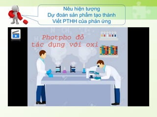 Nêu hiện tượng
Dự đoán sản phẩm tạo thành
Viết PTHH của phản ứng
 