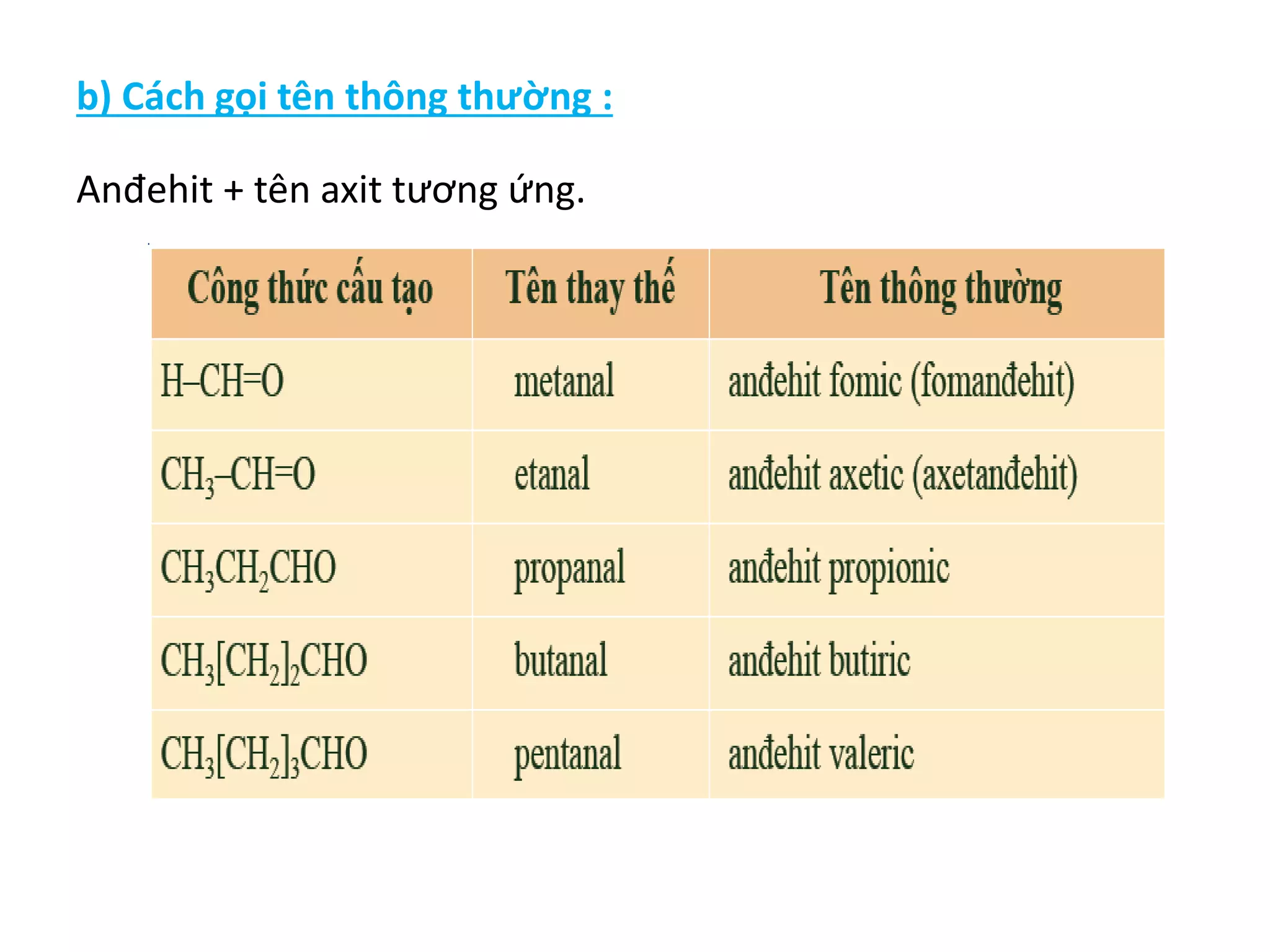 Bai trinh chieu ppt