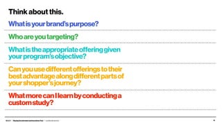 B.A.I.T. / BuyingAccelerationandIncentivesTool / Leo Burnett and Arc 15
Whatisyourbrand’spurpose?
Whoareyoutargeting?
Whatistheappropriateofferinggiven
yourprogram’sobjective?
Canyouusedifferentofferingstotheir
bestadvantagealongdifferentpartsof
yourshopper’sjourney?
WhatmorecanIlearnbyconductinga
customstudy?
Think about this.
 