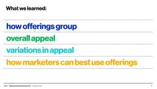 B.A.I.T. / BuyingAccelerationandIncentivesTool / Leo Burnett and Arc 4
howofferingsgroup
overallappeal
variationsinappeal
howmarketerscanbestuseofferings
What we learned:
 
