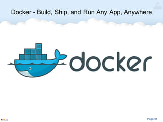 Page 51
Docker - Build, Ship, and Run Any App, Anywhere
 