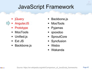 Page 87
JavaScript Framework
 jQuery
 AngularJS
 Prototype
 MooTools
 Unified.js
 Ext JS
 Backbone.js
Source: https://en.wikipedia.org/wiki/Comparison_of_JavaScript_frameworks
 Backbone.js
 MooTools
 Pyjamas
 qooxdoo
 SproutCore
 Syncfusion
 Webix
 Wakanda
 
