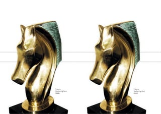 Prêmio
Marketing Best
2009.
Prêmio
Marketing Best
2010.
Book_Caixa_Final_297x210mm.indd 122 5/22/13 11:03 AM
 