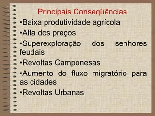 Principais Conseqüências  Baixa produtividade agrícola Alta dos preços Superexploração dos senhores feudais Revoltas Camponesas Aumento do fluxo migratório para as cidades Revoltas Urbanas 