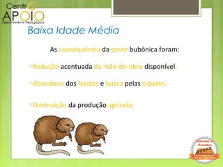 As consequência da peste bubônica foram:
oRedução acentuada da mão-de-obra disponível;
oAbandono dos feudos e busca pelas cidades;
oDiminuição da produção agrícola;
Baixa Idade Média
 