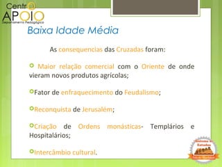 As consequencias das Cruzadas foram:
 Maior relação comercial com o Oriente de onde
vieram novos produtos agrícolas;
Fator de enfraquecimento do Feudalismo;
Reconquista de Jerusalém;
Criação de Ordens monásticas- Templários e
Hospitalários;
Intercâmbio cultural.
Baixa Idade Média
 