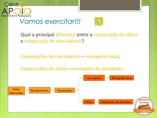 Qual a principal diferença entre a corporação de ofício
e corporação de mercadores?
Corporações de mercadores - monopólio local.
Corporações de ofício - monopólio de atividade.
Vamos exercitar!!!
Fatos
Marcantes
Renascimento Corporações
ofício
mercadores Monopólio local
Monopólio de atividade
 