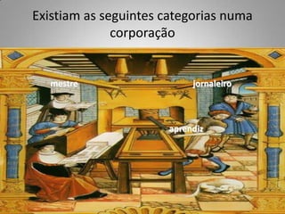 Existiam as seguintes categorias numa corporaçãomestrejornaleiroaprendiz