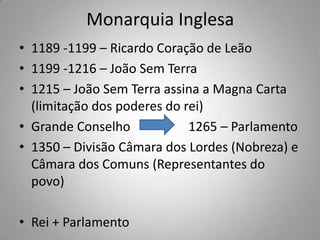 Monarquia Inglesa1189 -1199 – Ricardo Coração de Leão1199 -1216 – João Sem Terra1215 – João Sem Terra assina a Magna Carta (limitação dos poderes do rei)Grande Conselho                  1265 – Parlamento1350 – Divisão Câmara dos Lordes (Nobreza) e Câmara dos Comuns (Representantes do povo)Rei + Parlamento