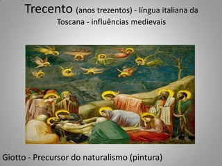 OtimismoBerço do renascimento: Itália (Florença, Veneza, Roma, Milão)