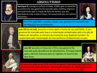 Luís XV assumiu o trono em 1715 e seu governo foi
marcado pela decadência do absolutismo. Principal-mente
após a derrota francesa para os ingleses na Guerra dos
Sete Anos.
ABSOLUTISMO
Henrique IV, conseguiu unificar o Estado (1589) após se converter
ao catolicismo. Seu governo foi marcado pelos conflitos religiosos
principalmente após a criação do Édito de Nantes, que deu
liberdade de culto a toda a França. Foi assassinado por um católico
extremista.
Seu filho Luís XIII o sucedeu (1610). Seu governo foi marcado pela
perseguição aos protestantes.
Luís XIV (o rei sol), assumiu o trono após a morte do seu pai(1643). O seu
governo foi marcado pelo luxo e a ostentação simbolizados pela cria-ção do
Palácio de Versalhes; o ministro da economia Jean-Baptiste Col-bert foi
responsável pela implantação do mercantilismo (Colbertismo) no país.
Ao assumir o governo em 1774, Luís XVI encontrou o país devastado pela crise, a
situação piorou ainda mais após a participação na guerra de independência dos
EUA. O absolutismo na França chegou ao fim com a Revolução de 1789.
 