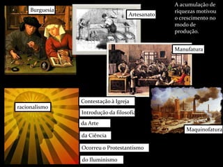 do Iluminismo
da Ciência
da Arte
Introdução da filosofia
Artesanato
Manufatura
Maquinofatura
Ocorreu o Protestantismo
Burguesia
Contestação à Igreja
A acumulação de
riquezas motivou
o crescimento no
modo de
produção.
racionalismo
 