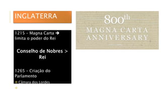 INGLATERRA
1215 – Magna Carta 
limita o poder do Rei
Conselho de Nobres >
Rei
1265 – Criação do
Parlamento
 Câmara dos Lordes
 Câmara dos Comuns
 