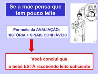 Se a mãe pensa que
  tem pouco leite

   Por meio da AVALIAÇÃO:
HISTÓRIA + SINAIS CONFIÁVEIS
                                         11




           Você conclui que
o bebê ESTÁ recebendo leite suficiente
 