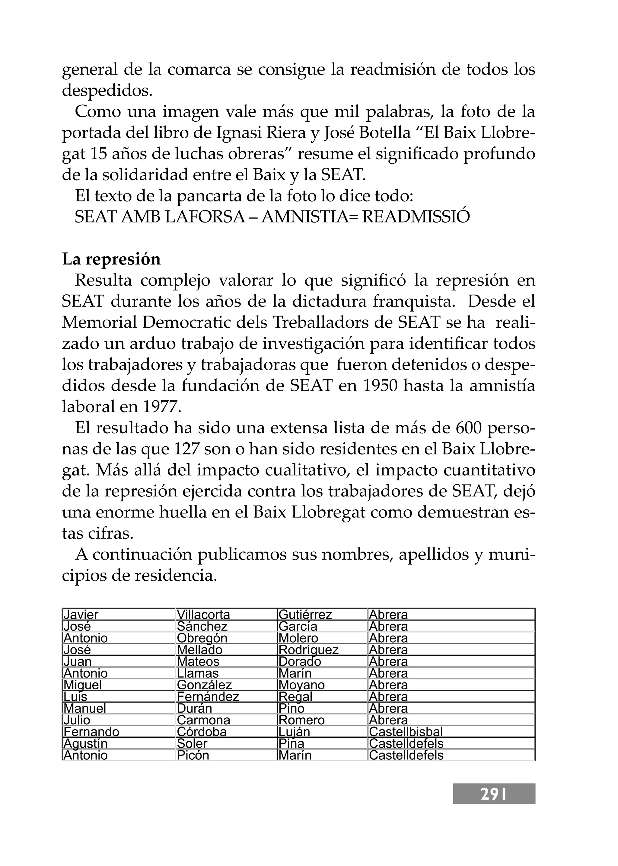 291
general de la comarca se consigue la readmisión de todos los
despedidos.
Como una imagen vale más que mil palabras, la foto de la
portada del libro de Ignasi Riera y José Botella “El Baix Llobre-
gat 15 años de luchas obreras” resume el signiﬁcado profundo
de la solidaridad entre el Baix y la SEAT.
El texto de la pancarta de la foto lo dice todo:
SEAT AMB LAFORSA – AMNISTIA= READMISSIÓ
La represión
Resulta complejo valorar lo que signiﬁcó la represión en
SEAT durante los años de la dictadura franquista. Desde el
Memorial Democratic dels Treballadors de SEAT se ha reali-
zado un arduo trabajo de investigación para identiﬁcar todos
los trabajadores y trabajadoras que fueron detenidos o despe-
didos desde la fundación de SEAT en 1950 hasta la amnistía
laboral en 1977.
El resultado ha sido una extensa lista de más de 600 perso-
nas de las que 127 son o han sido residentes en el Baix Llobre-
gat. Más allá del impacto cualitativo, el impacto cuantitativo
de la represión ejercida contra los trabajadores de SEAT, dejó
una enorme huella en el Baix Llobregat como demuestran es-
tas cifras.
A continuación publicamos sus nombres, apellidos y muni-
cipios de residencia.
Javier Villacorta Gutiérrez Abrera
José Sánchez García Abrera
Antonio Obregón Molero Abrera
José Mellado Rodríguez Abrera
Juan Mateos Dorado Abrera
Antonio Llamas Marín Abrera
Miguel González Moyano Abrera
Luis Fernández Regal Abrera
Manuel Durán Pino Abrera
Julio Carmona Romero Abrera
Fernando Córdoba Luján Castellbisbal
Agustín Soler Pina Castelldefels
Antonio Picón Marín Castelldefels
 