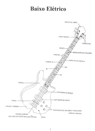 Baixo eletrico composite  vol 1