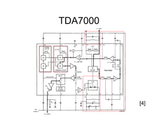 modulation fm dengan menggunakan cd4046 secara penjelasan dengan ...