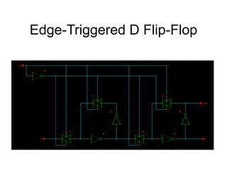modulation fm dengan menggunakan cd4046 secara penjelasan dengan ...
