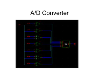 modulation fm dengan menggunakan cd4046 secara penjelasan dengan ...