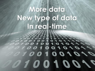 More data
New type of data
In real-time
 