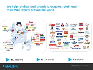 We help retailers and brands to acquire, retain and
maximize loyalty around the world
©2016 Catalina Confidential 4
250 Re...