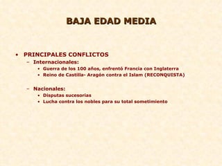 BAJA EDAD MEDIA PRINCIPALES CONFLICTOS Internacionales: Guerra de los 100 años, enfrentó Francia con Inglaterra Reino de Castilla- Aragón contra el Islam (RECONQUISTA) Nacionales:  Disputas sucesorias Lucha contra los nobles para su total sometimiento  