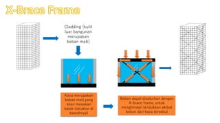 Balok Cladding Baja 1 pertemuan 2 | PDF