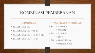 KOMBINASI PEMBEBANAN
KOMBINASI
• COMB 1 : 1.4 DL
• COMB 2 : 1.2 DL + 0.8 W
• COMB 3 : 1.2 DL + 1.3 W + LL
• COMB 4 : 0.9 DL + 1.3 W
HASIL GAYA TERBESAR
• Pu = 9.3302 KN
= 9330.2 N
• Vu = 0.234 KN
= 234 N
• Mu = 14.6521 KN m
= 14652100 N mm
 
