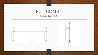 PU – COMB 1
Satuan Kg, m, C
 