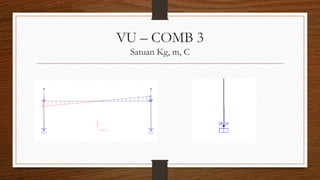 VU – COMB 3
Satuan Kg, m, C
 