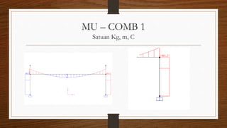 MU – COMB 1
Satuan Kg, m, C
 