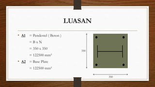 LUASAN
• A1 = Pendestel ( Beton )
= B x N
= 350 x 350
= 122500 mm²
• A2 = Base Plate
= 122500 mm²
350
350
 