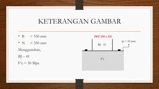 KETERANGAN GAMBAR
• B = 350 mm
• N = 350 mm
Menggunakan,
BJ – 41
F’c = 30 Mpa
F’c
BJ - 41
IWF 250 x 125
tp = 10 mm
 