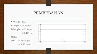 PEMBEBANAN
• WIND ( ISAP )
BI angin = 25 kg/m²
Lebar plat = 125 mm
= 0.125 m
Maka.
qWI = 25 x 0.125
= 3. 13 kg/m
 
