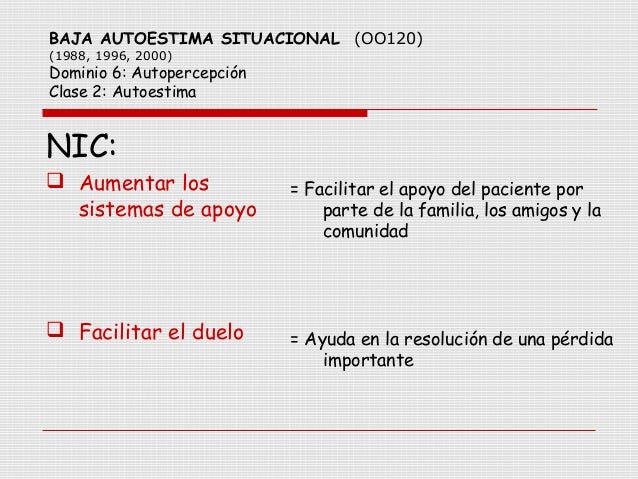 Baja autoestima situacional