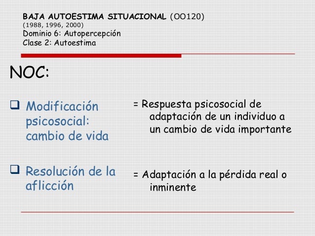 Baja autoestima situacional