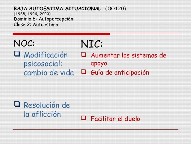Baja autoestima situacional