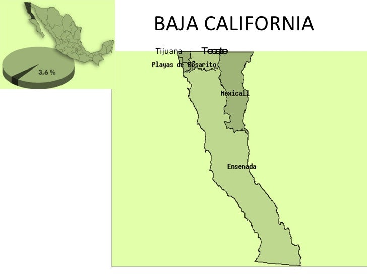 Baja california