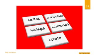 19

Felipe Juárez Alvarez

 