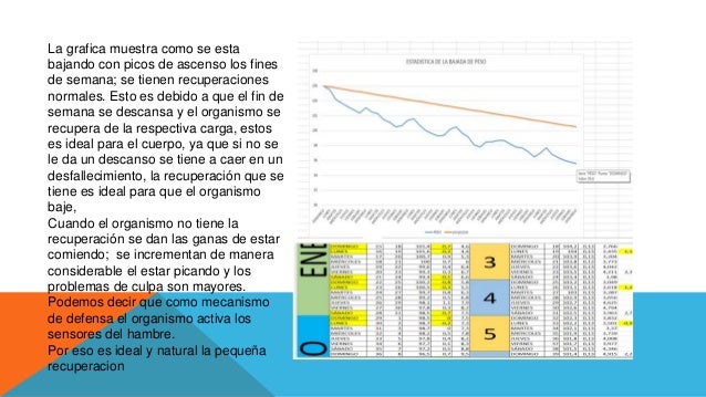 quiero quemar grasa delos brazos quiero quemar grasa delos brazos