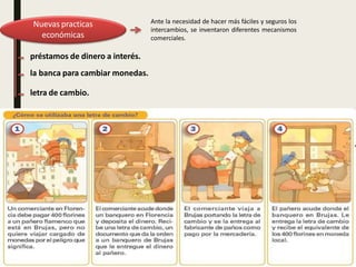 Nuevas practicas
económicas
Ante la necesidad de hacer más fáciles y seguros los
intercambios, se inventaron diferentes mecanismos
comerciales.
préstamos de dinero a interés.
letra de cambio.
la banca para cambiar monedas.
 