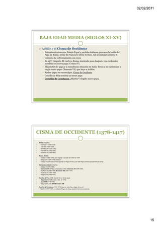 02/02/2011




 BAJA EDAD MEDIA (SIGLOS XI-XV)

    Aviñón y el Cisma de Occidente
         Enfrentamientos entre Estado Papal y partidos italianos provocan la huída del
         Papa de Roma. El rey de Francia le ofrece Aviñón. Allí se instala Clemente V.
         Contexto de enfrentamiento con reyes
         En 1377 Gregorio XI vuelve a Roma, muriendo poco después. Los cardenales
         nombran un nuevo papa: Urbano VI.
         El carácter del papa y la tumultuoso situación en Italia llevan a los cardenales a
         elegir nuevo papa: Clemente VII, que huye a Aviñón.
         Ambos papas se excomulgan. Cisma de Occidente
         Concilio de Pisa nombra un tercer papa
         Concilio de Constanza : Martín V elegido nuevo papa.




CISMA DE OCCIDENTE (1378-1417)
Aviñón (70 años)
  Clemente V (1305-1316)
  Juan XXII (1316-1334)
  Benedicto XII (1334-1342)
  Clemente VI (1342-1352)
  Inocencio VI (1352-1362)

Roma - Aviñón
  Urbano V (1362-1370); pero regresó a la sede de Aviñón en 1370
  Gregorio XI (1370-1378) Urbano V
  Urbano VI (1378: los romanos querían un Papa romano y con este Papa comenzó propiamente el cisma)

Cisma de occidente (40 años)
   Urbano VI (1378-1389)
   Clemente VII (1378) y se trasladó a Aviñón. Clemente VII (1378-1394)
   Bonifacio IX (1389-1404) Benedicto XIII (1394-1417)
   Inocencio VII (1404-1406)
   Gregorio XII (1406-1415)

Concilio de Pisa (1409: elección de un tercer papa)
  Alejandro V (1409 muere al año, en 1410)
  Juan XXIII (1410-1415)
  Gregorio XII Juan XXIII Benedicto XIII

Concilio de Constanza (1414-1418: deponen a los tres y eligen al nuevo)
  Martín V (1417-1431: el verdadero Papa, con el que acabó el cisma de occidente)




                                                                                                             15
 