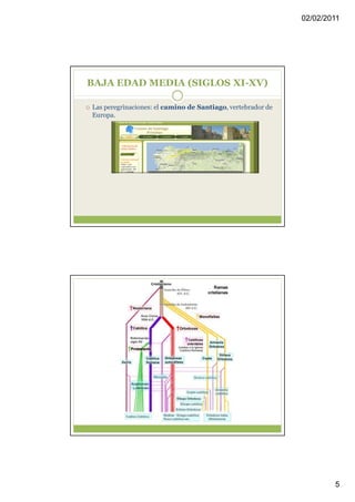 02/02/2011




BAJA EDAD MEDIA (SIGLOS XI-XV)

Las peregrinaciones: el camino de Santiago, vertebrador de
Europa.




                                                                     5
 