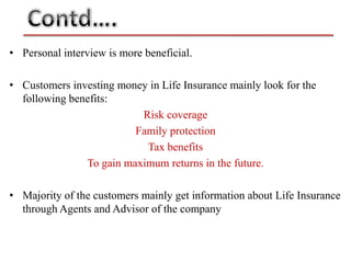 • Personal interview is more beneficial.

• Customers investing money in Life Insurance mainly look for the
  following benefits:
                          Risk coverage
                         Family protection
                           Tax benefits
               To gain maximum returns in the future.

• Majority of the customers mainly get information about Life Insurance
  through Agents and Advisor of the company
 