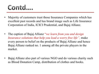• Majority of customers trust those Insurance Companies which has
  excellent past records and has brand image such as Life Insurance
  Corporation of India, ICICI Prudential, and Bajaj Allianz.

• The caption of Bajaj Allianz “we learn from you and design
  Insurance solutions that help you lead a worry free life”, make
  every person to belief on the products of Bajaj Allianz and hence
  Bajaj Allianz ranked no. 1 among all the private players in the
  market.

• Bajaj Allianz also part of various NGO and do various charity such
  as Blood Donation Camp, distribution of clothes and books.
 