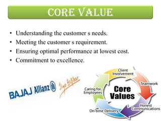 Core value
•   Understanding the customer s needs.
•   Meeting the customer s requirement.
•   Ensuring optimal performance at lowest cost.
•   Commitment to excellence.
 