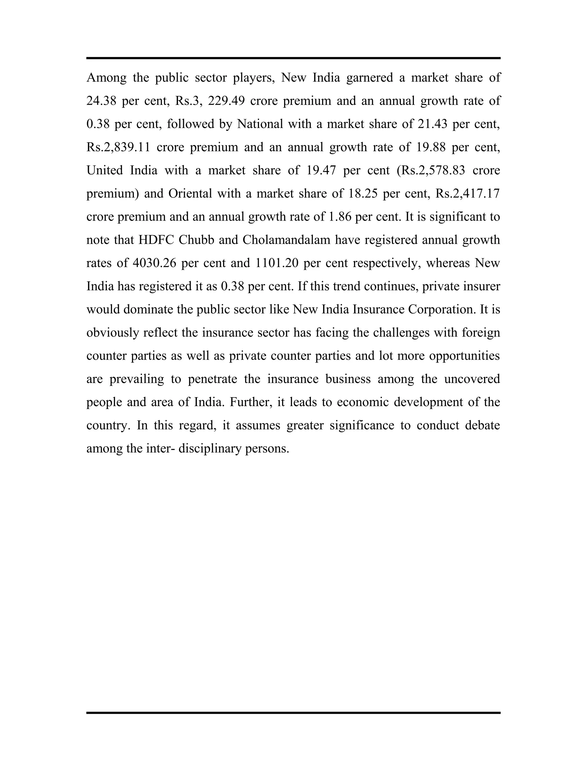 Among the public sector players, New India garnered a market share of
24.38 per cent, Rs.3, 229.49 crore premium and an annual growth rate of
0.38 per cent, followed by National with a market share of 21.43 per cent,
Rs.2,839.11 crore premium and an annual growth rate of 19.88 per cent,
United India with a market share of 19.47 per cent (Rs.2,578.83 crore
premium) and Oriental with a market share of 18.25 per cent, Rs.2,417.17
crore premium and an annual growth rate of 1.86 per cent. It is significant to
note that HDFC Chubb and Cholamandalam have registered annual growth
rates of 4030.26 per cent and 1101.20 per cent respectively, whereas New
India has registered it as 0.38 per cent. If this trend continues, private insurer
would dominate the public sector like New India Insurance Corporation. It is
obviously reflect the insurance sector has facing the challenges with foreign
counter parties as well as private counter parties and lot more opportunities
are prevailing to penetrate the insurance business among the uncovered
people and area of India. Further, it leads to economic development of the
country. In this regard, it assumes greater significance to conduct debate
among the inter- disciplinary persons.
 